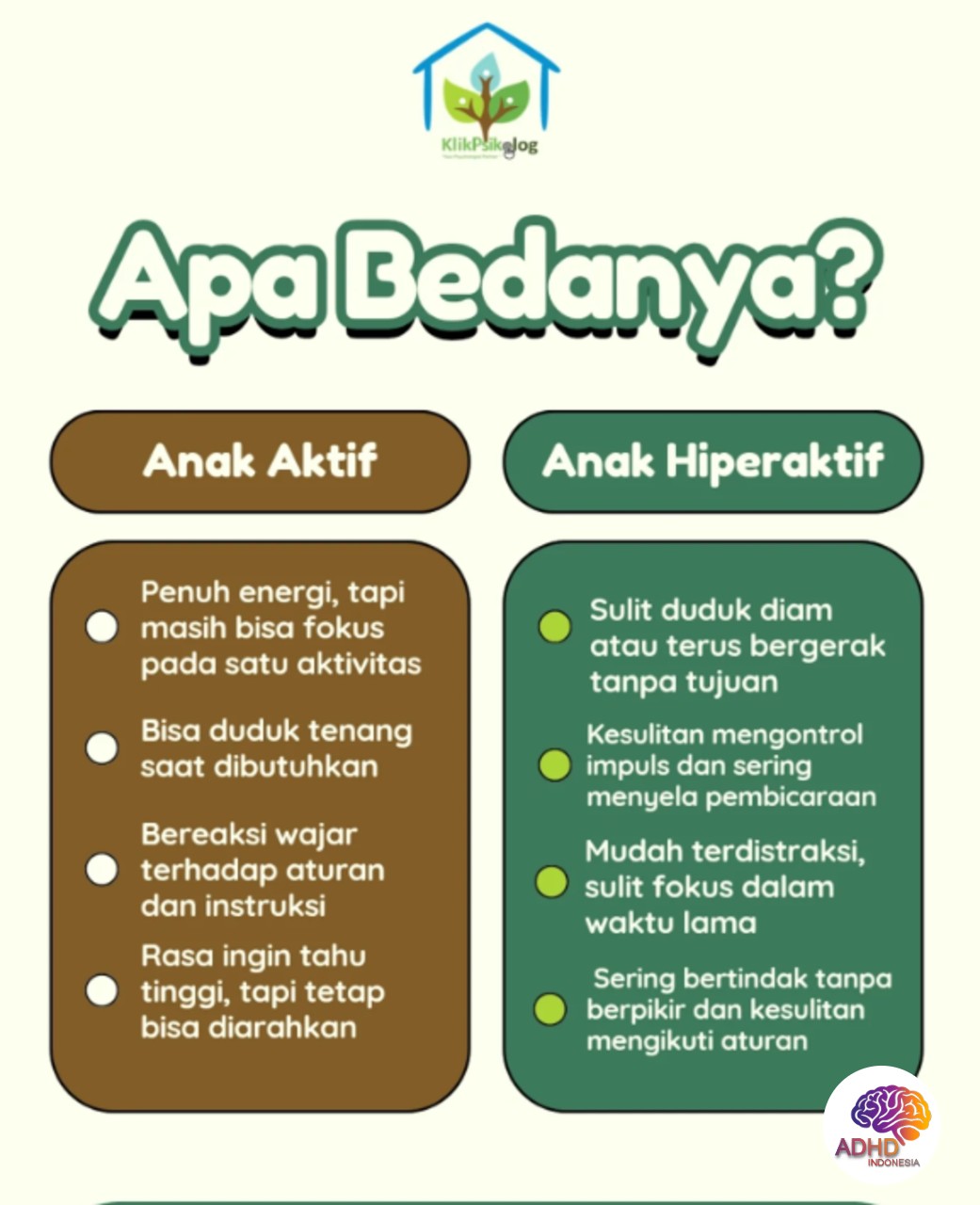 Perbedaan Anak Aktif dan ADHD yang Perlu Dipahami di Kabupaten Maybrat